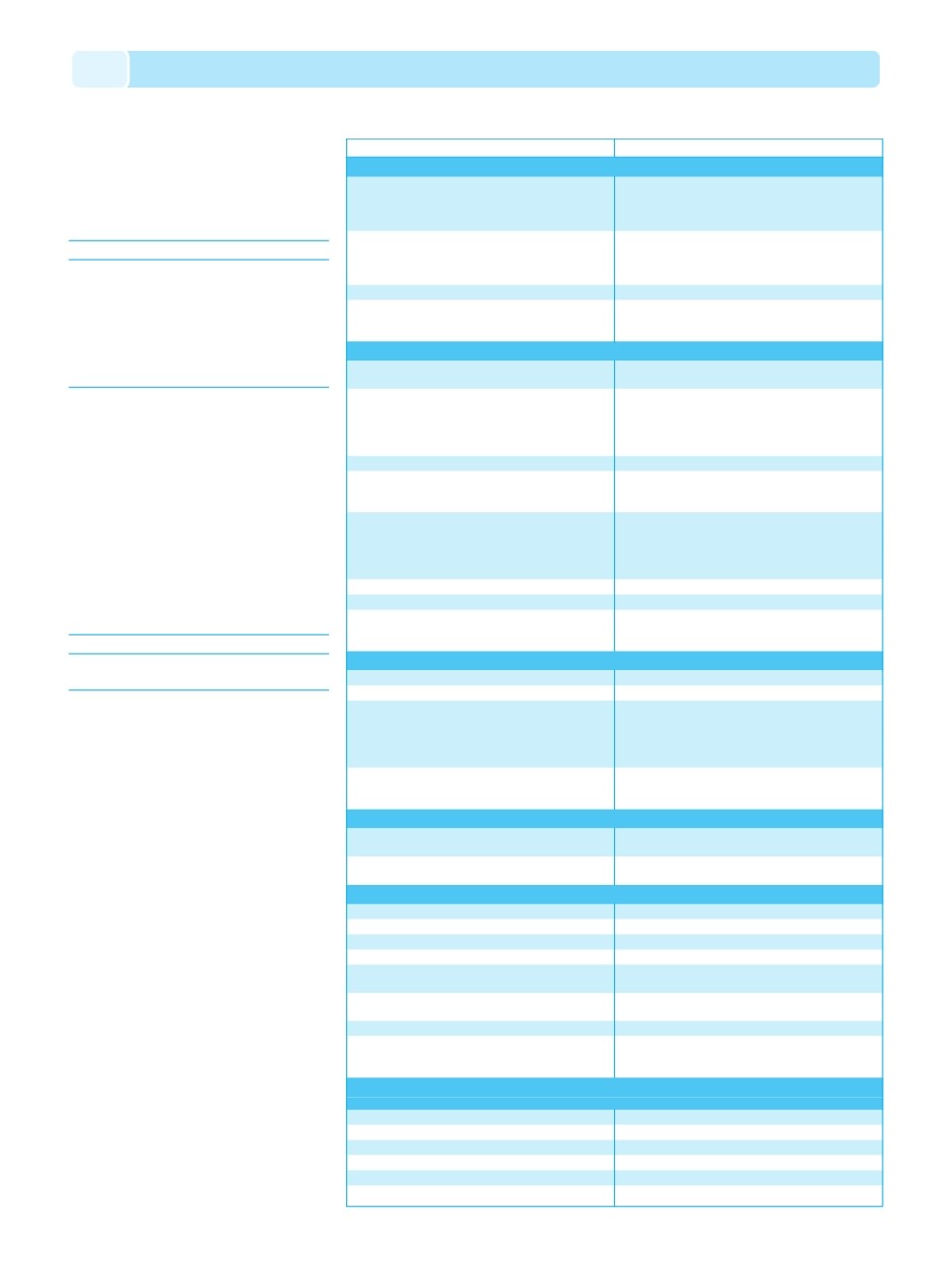 background imagepx;